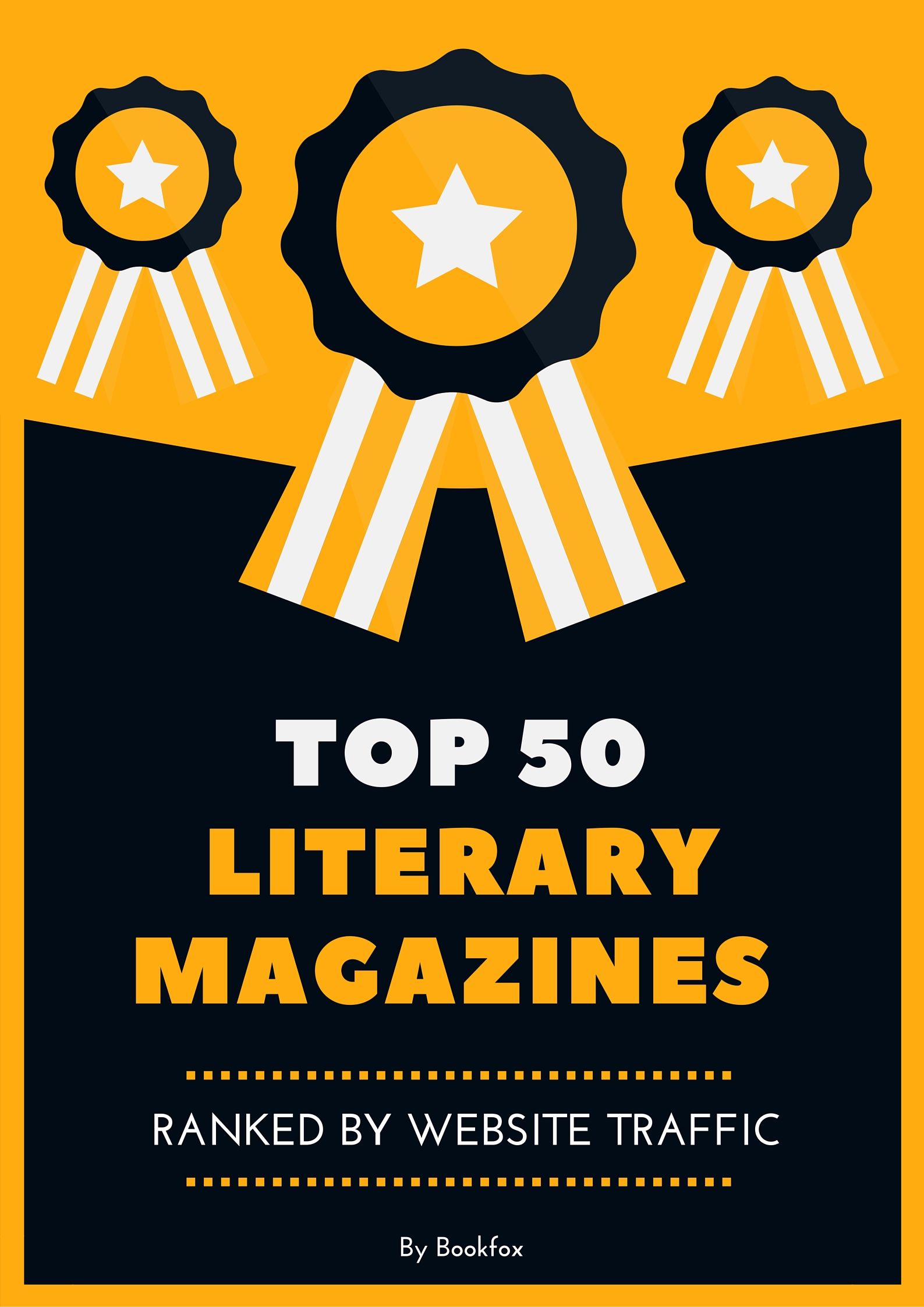 Top 50 Literary Magazines Ranked By Website Traffic