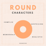 flat and round characters