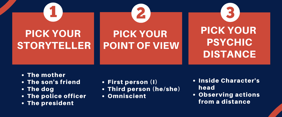 12 Steps to Write a Bestselling Novel (in less than 6 months)