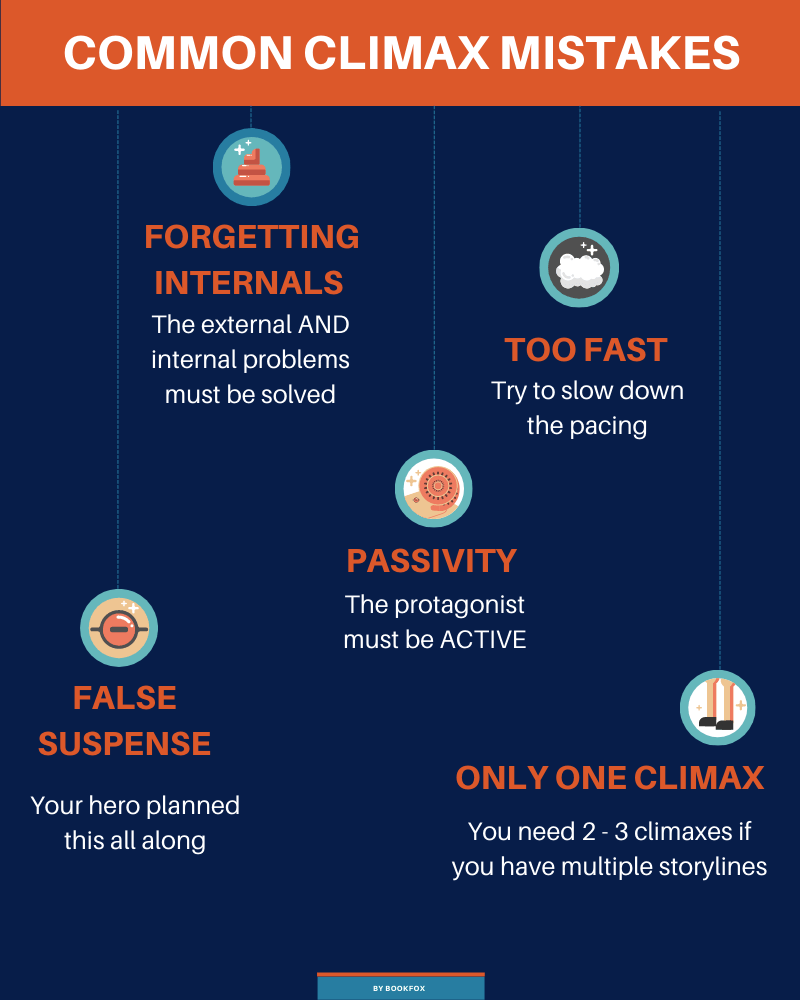 Infographic of common climax mistakes: forgetting internals, too fast, passivity, false suspense, and only one climax