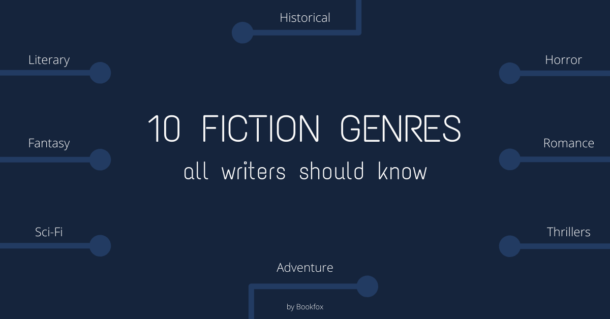 genres of fiction