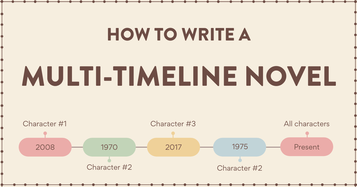 Timeline – The Book