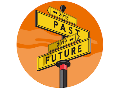 Signposts saying past and future in orange